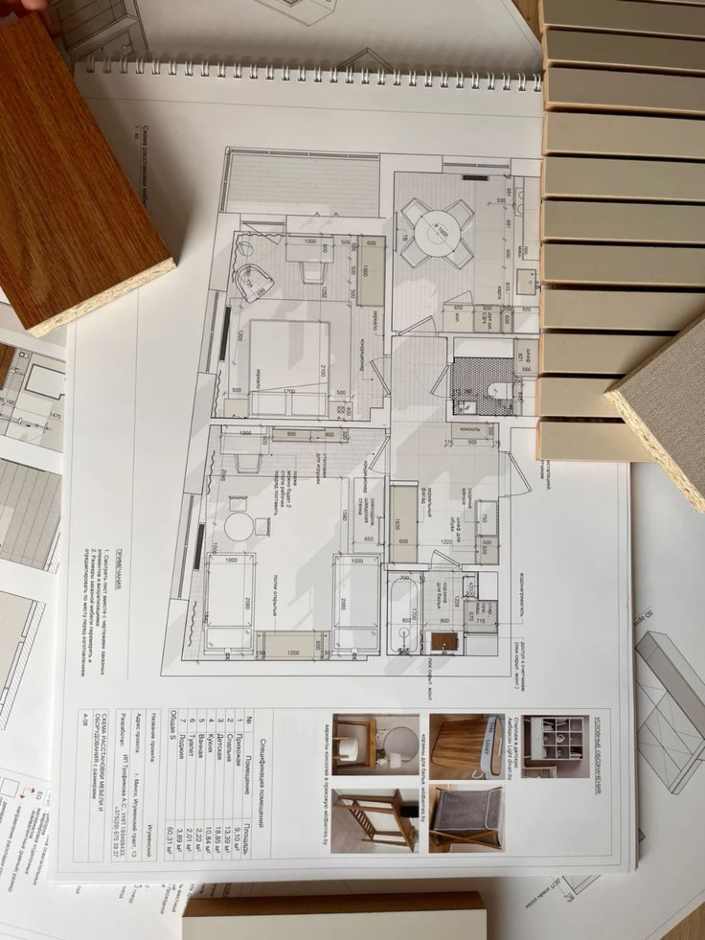 Design e gestione dei progetti di interni : consigli utili