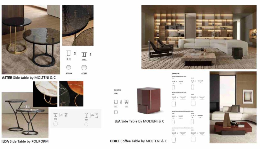 
Best interior designer in Milan
