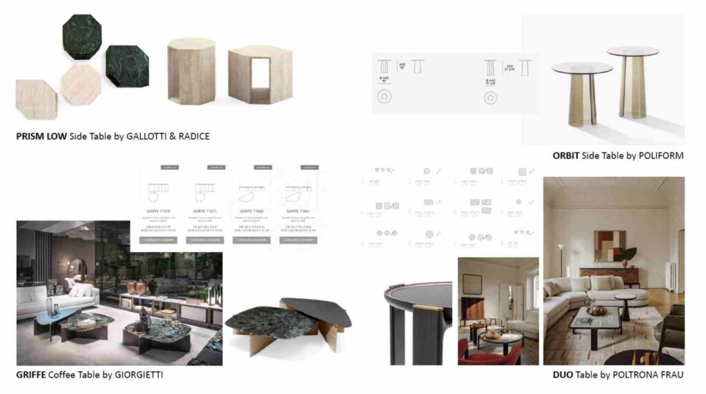 Interior designers in Milan
